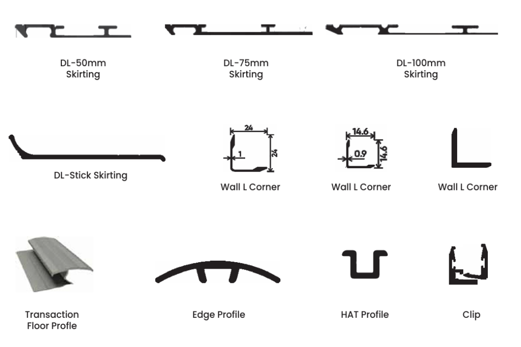 skirting and floor guide image